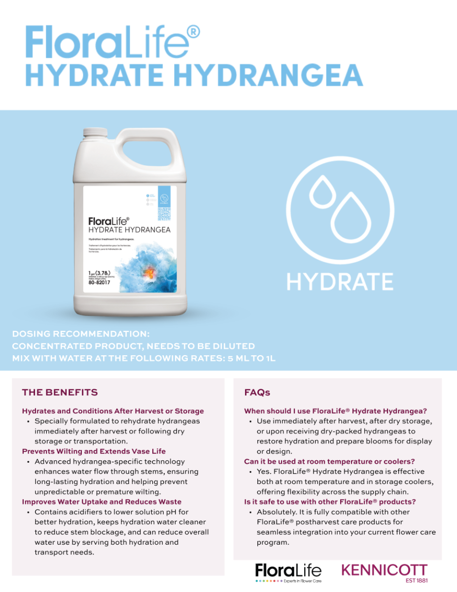 Hydrangea Treatment 1 Gallon Product Guide
